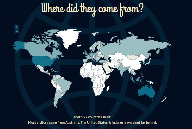 Visitors from 77 countires to freakyflier.com