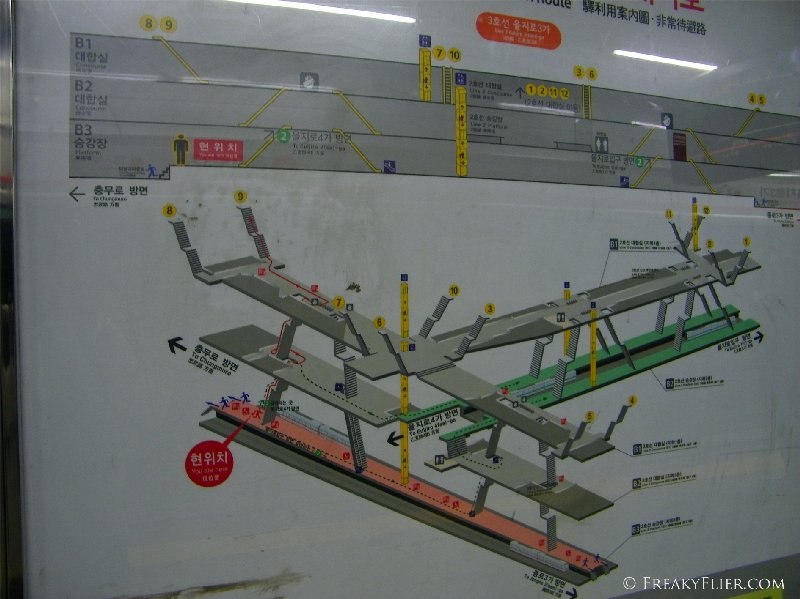 Multi level transfer stations